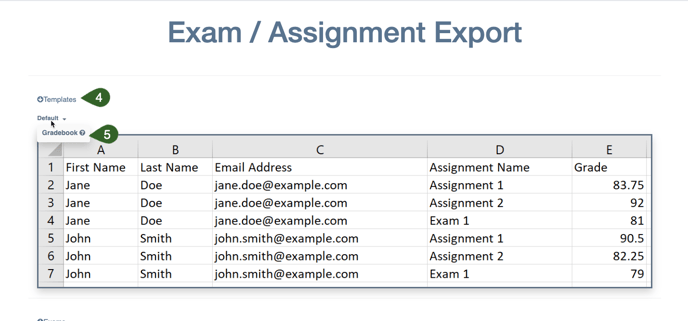 ExPrep Exam Export homepage with callouts highlighting 1. Templates 2. Gradebook